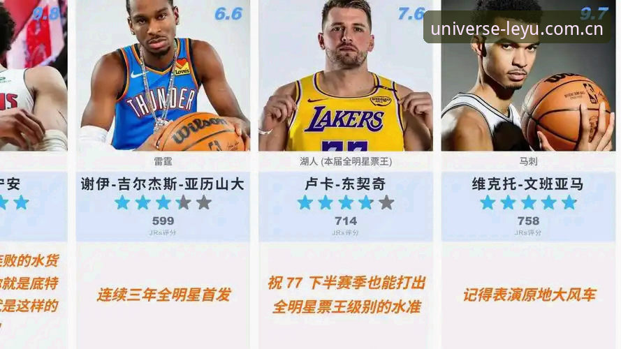 2026年NBA选秀大会前瞻指南：谁将笑傲乐鱼体育新赛季？